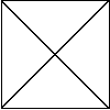 Les diagnonales du carrÈ.