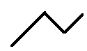 Ligne brisÈe